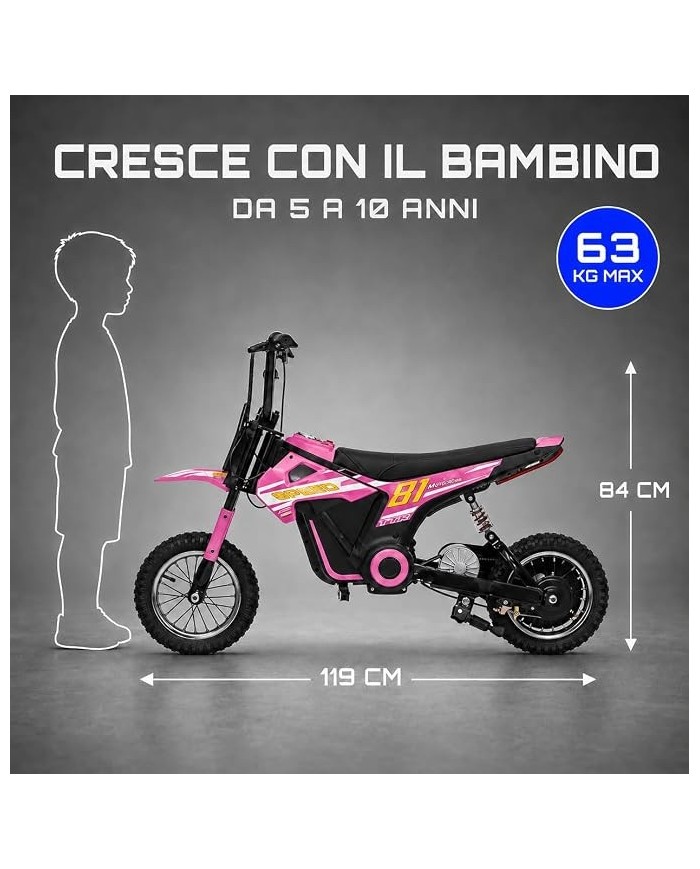 Moto elettriche per bambini|Toyscar