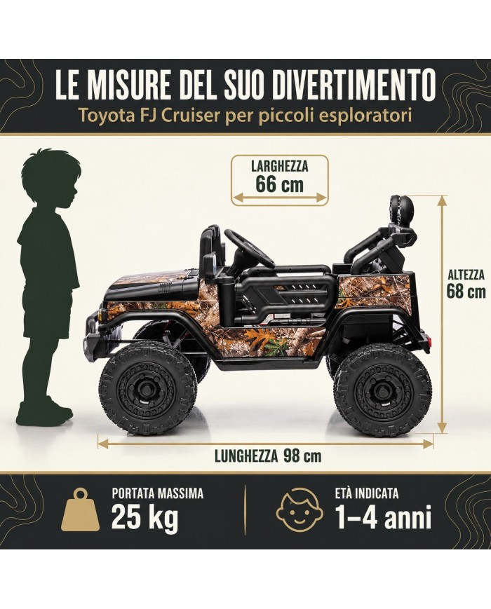 Auto elettriche per Bambini|Toyscar