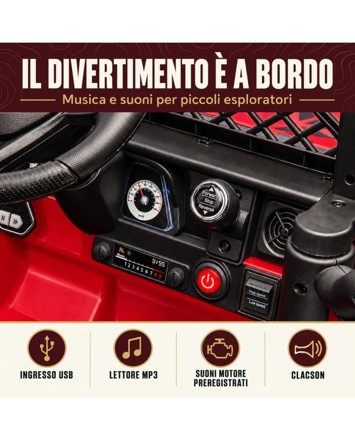 Auto elettriche per Bambini|Toyscar