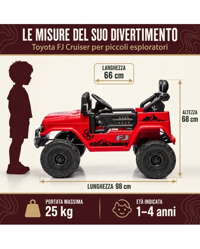 Auto elettriche per Bambini|Toyscar