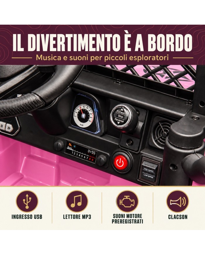 Auto elettriche per Bambini|Toyscar