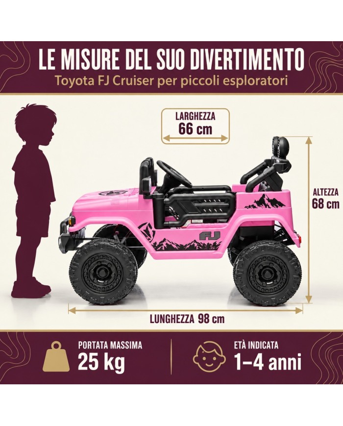 Auto elettriche per Bambini|Toyscar