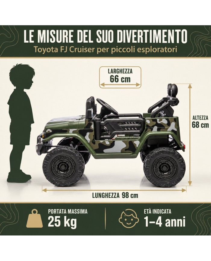 Auto elettriche per Bambini|Toyscar
