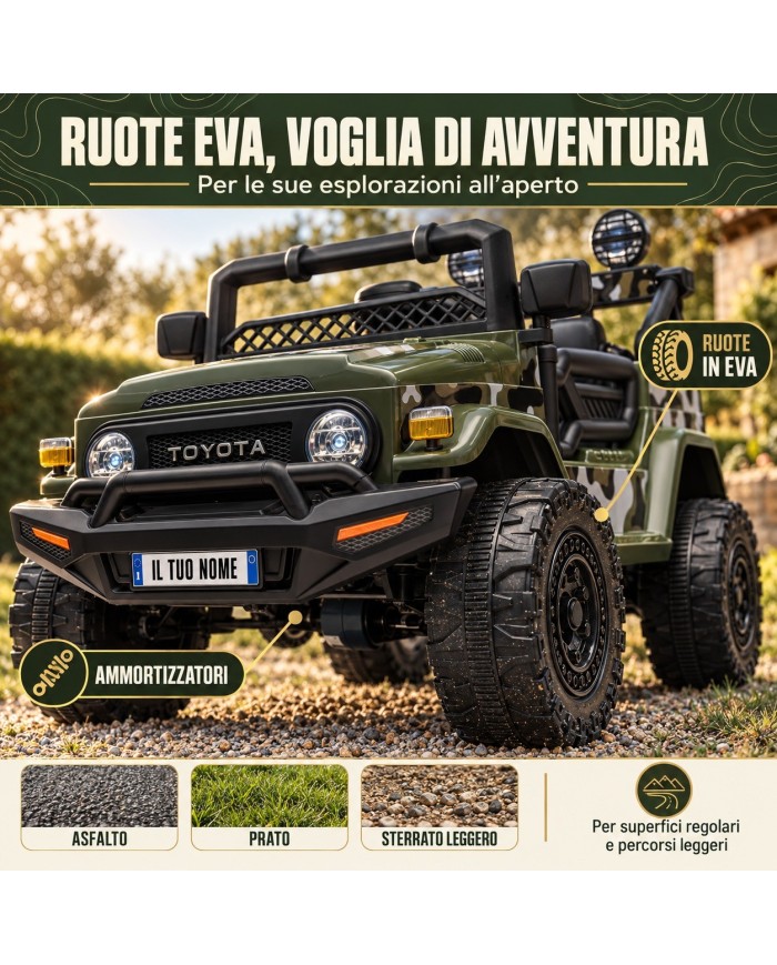 Auto elettriche per Bambini|Toyscar