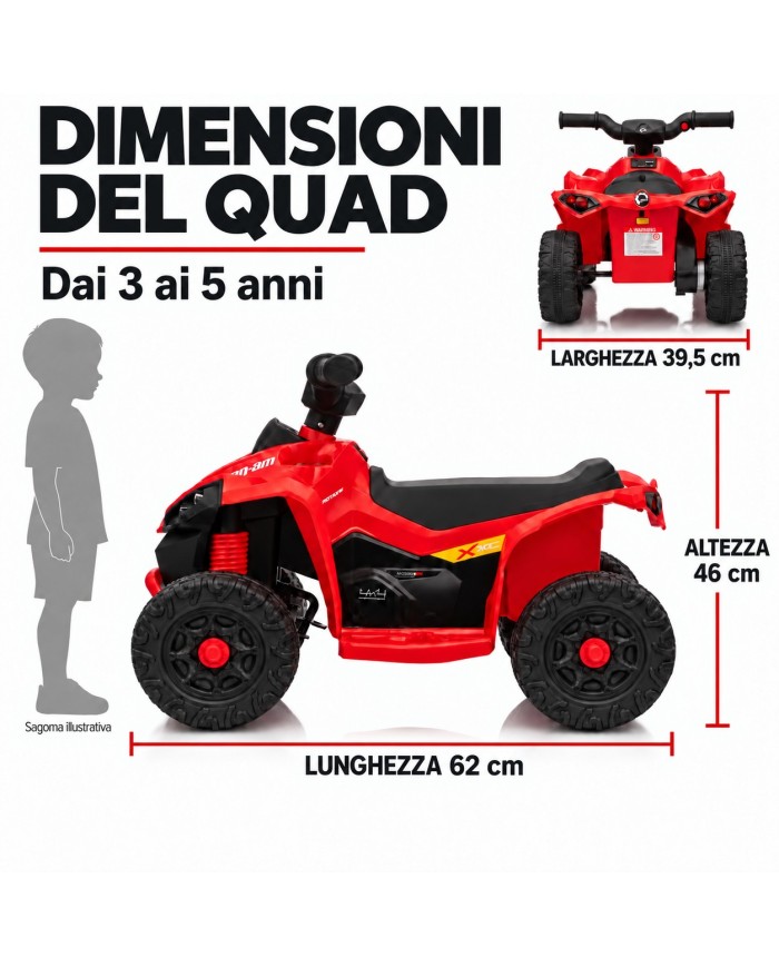 Can-Am CA002S 3 anni|Toyscar